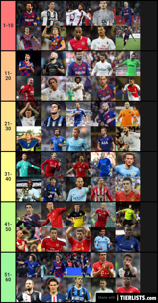 Top de fútbol