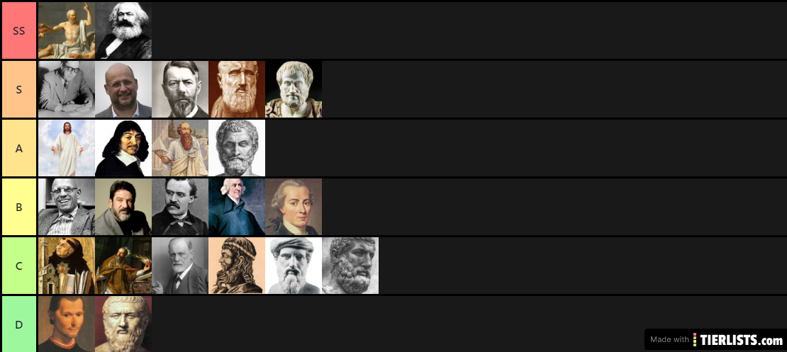 Top filosofos do mundo dos animes