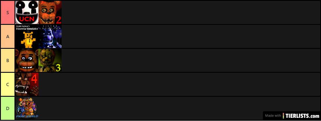 Top FNaF games list