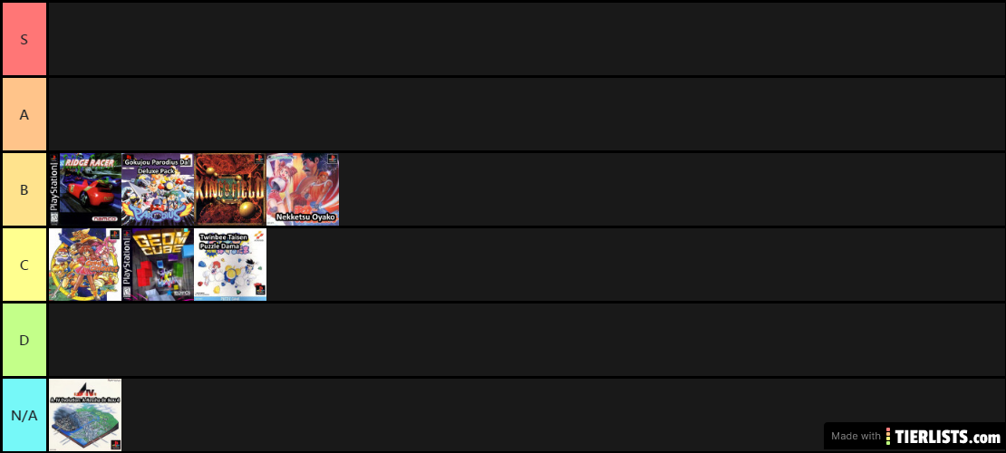 Top PlayStation Games of 1994