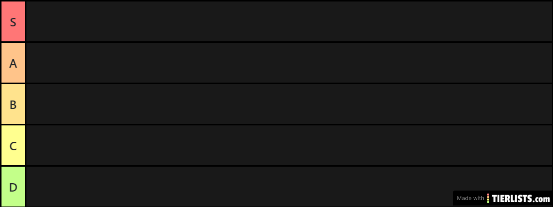 Top Streamers Ranked