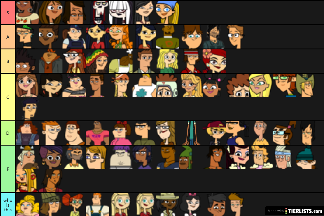 total drama characters