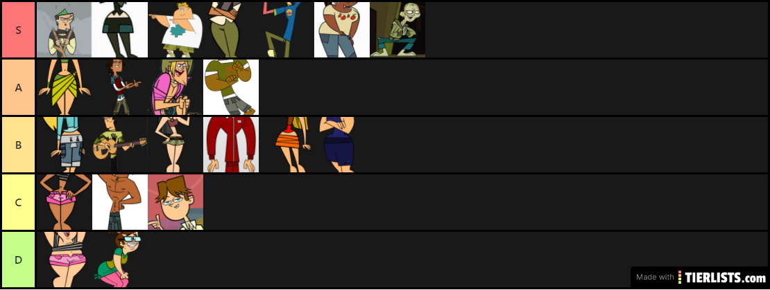 Total Drama characters rated worst to best