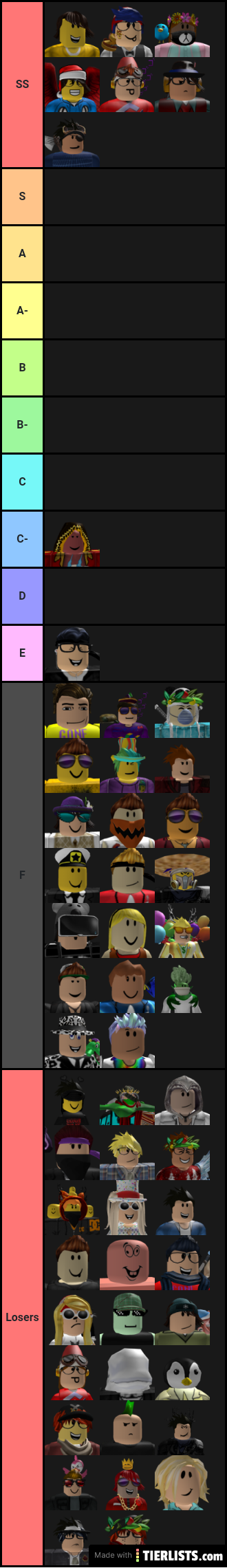 Total Drama Gone Virtual Winners
