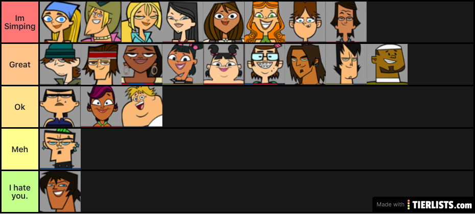 Total Drama Island Character Ranking