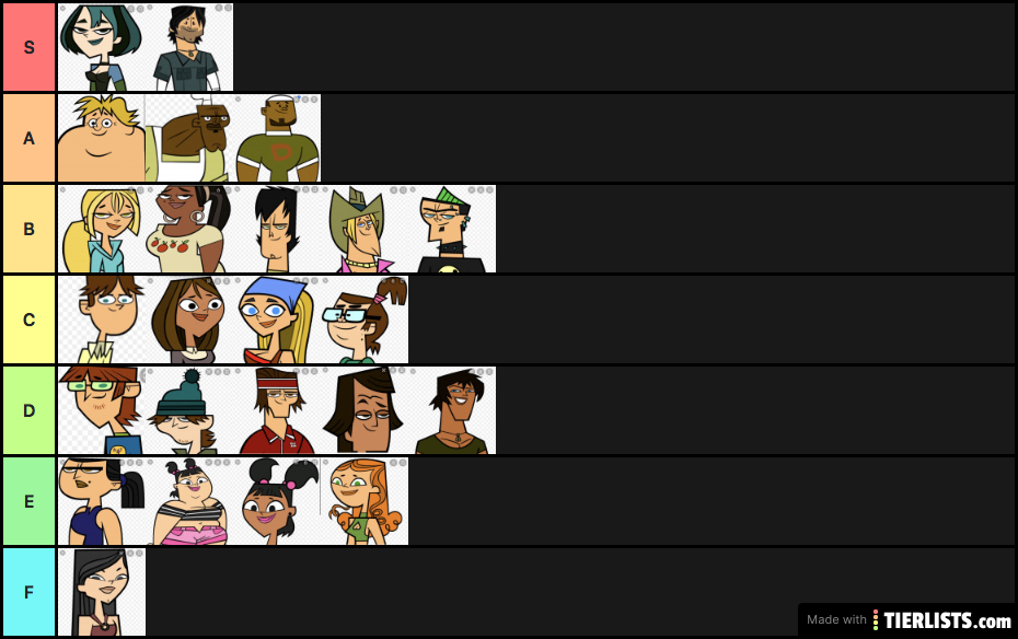 total drama island characters