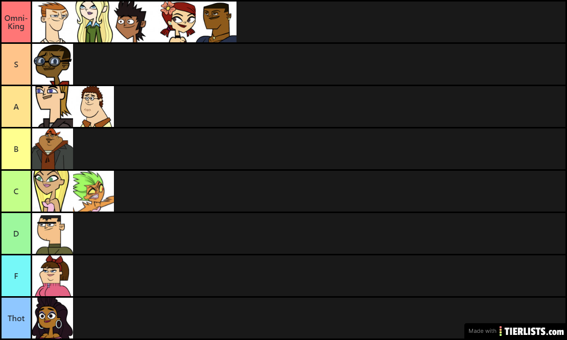 total drama season 4 character ranking<3