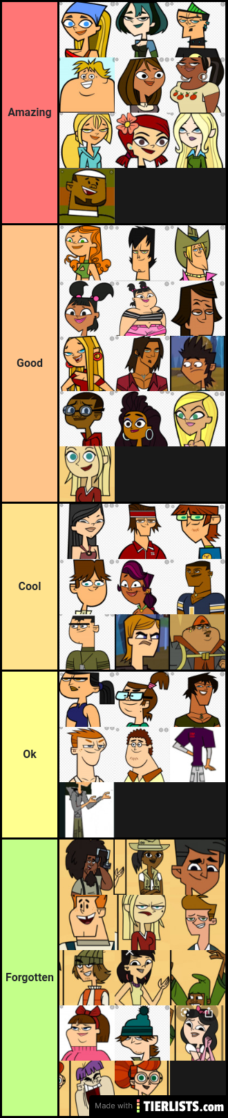 Total Drama tier list