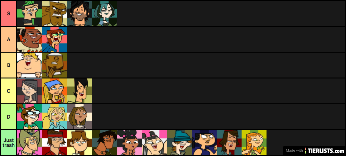 total drama tier list