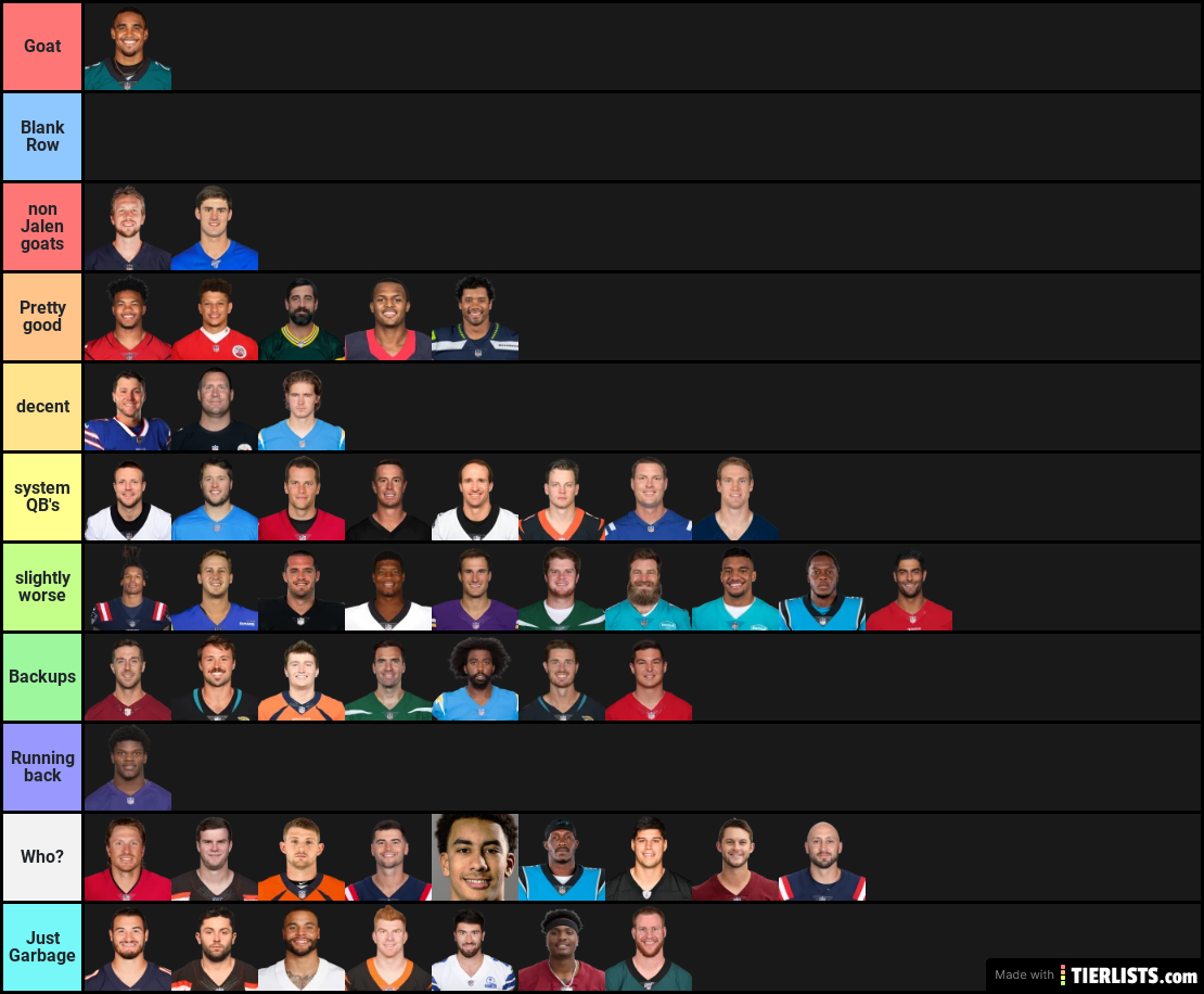 totally not biased nfl qb tier list