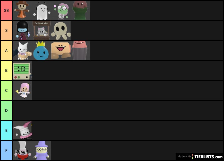 Tower Heroes Tier List