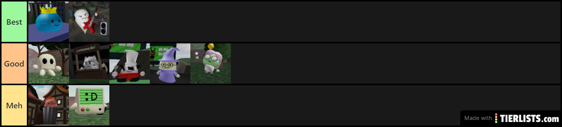Tower Heroes Tier List || My Opinion