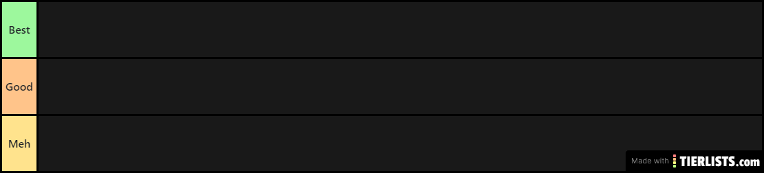 Tower Heroes Tier List Template