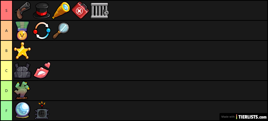 Town of Salem Traitor Tier List