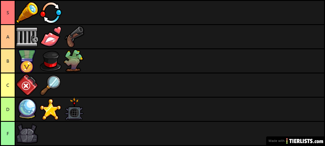 Town Traitor Tier List