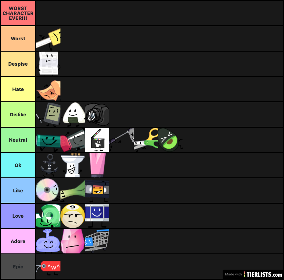 TPOT Debut Tier List