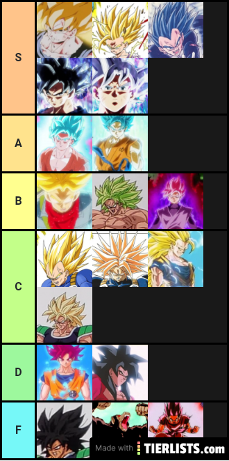 Transformaciones del SSJ favoritas