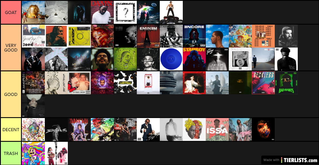 TRAP/RAP ALBUMS