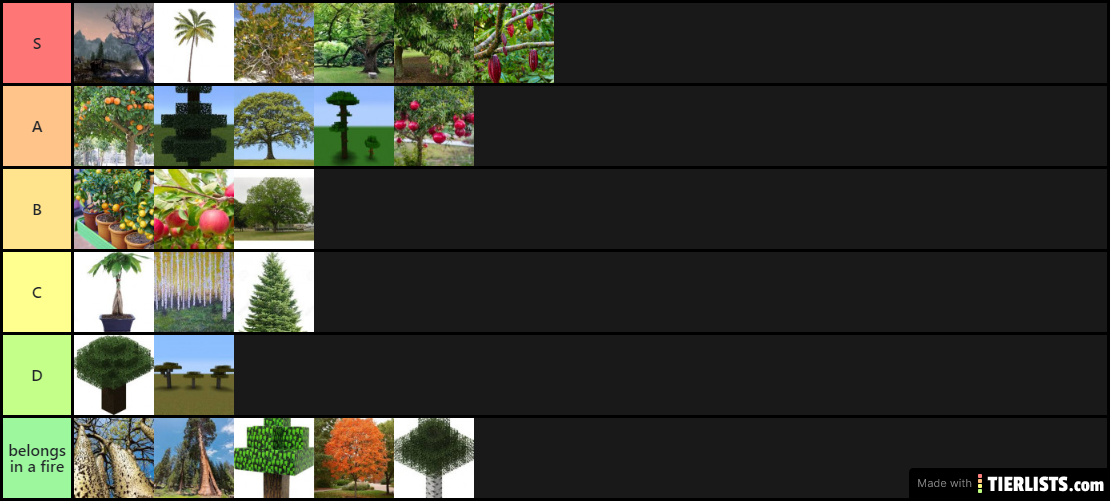 tree tier ranking<3