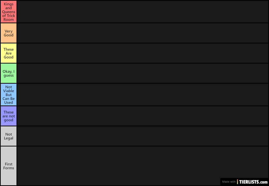 Trick Room Setters Tier List