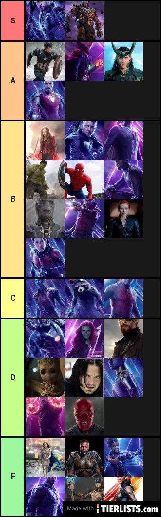 Tristan MCU ranking