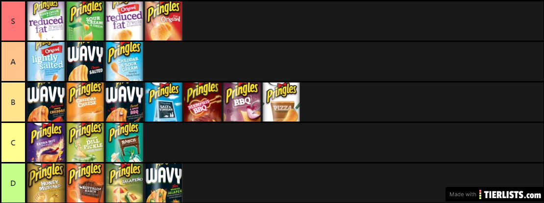 Tristan & Tjalfes Pringles tier list