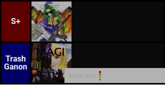 True Gensokyo boy tier list