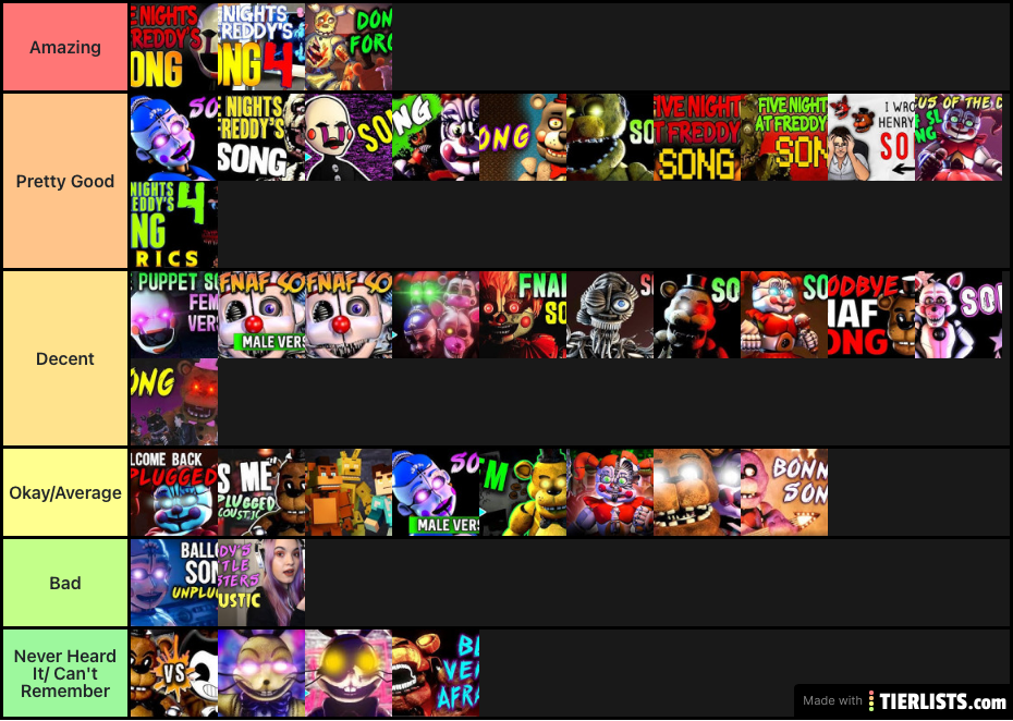 Tryhardninja FNAF Songs