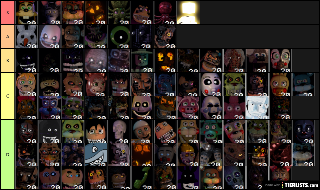 tupn tier list