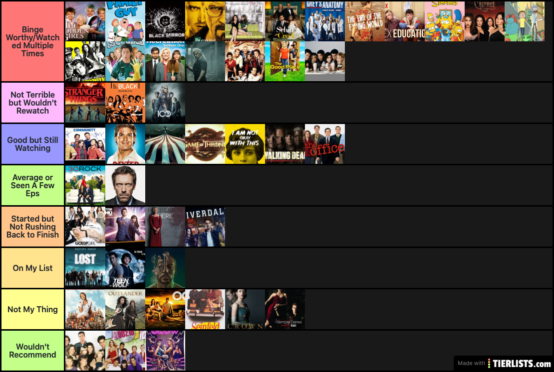 Tv Series Tier