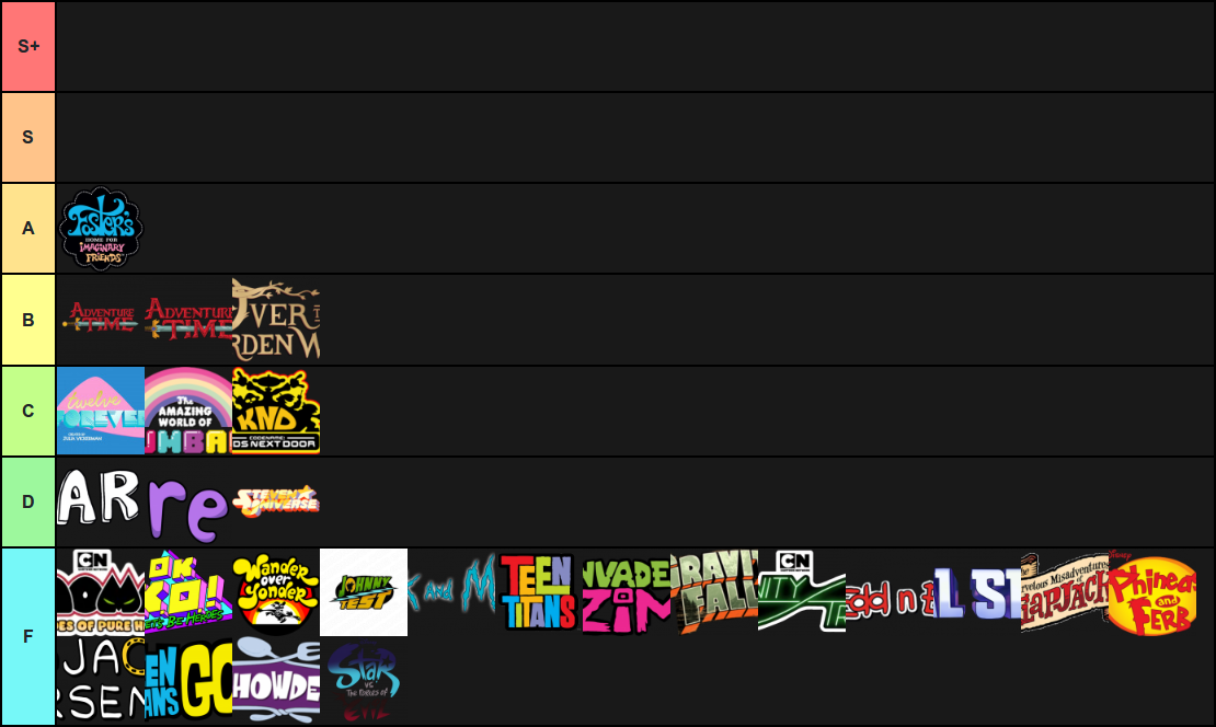 TV shows (my opinion)