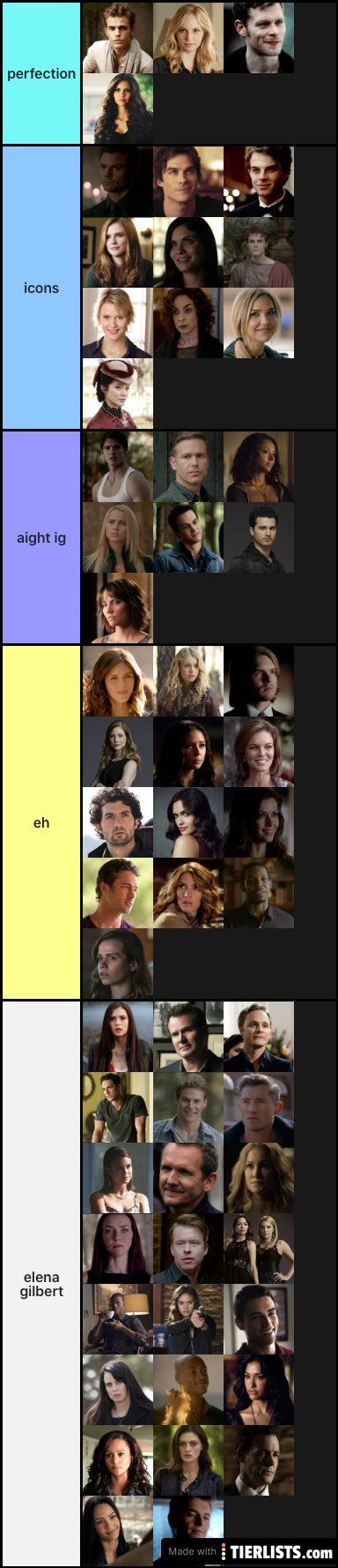 TVD character ranking