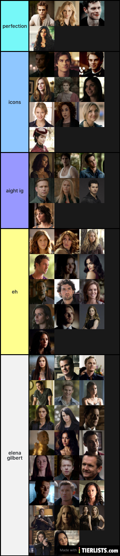 TVD character ranking