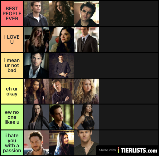 tvd character ranks