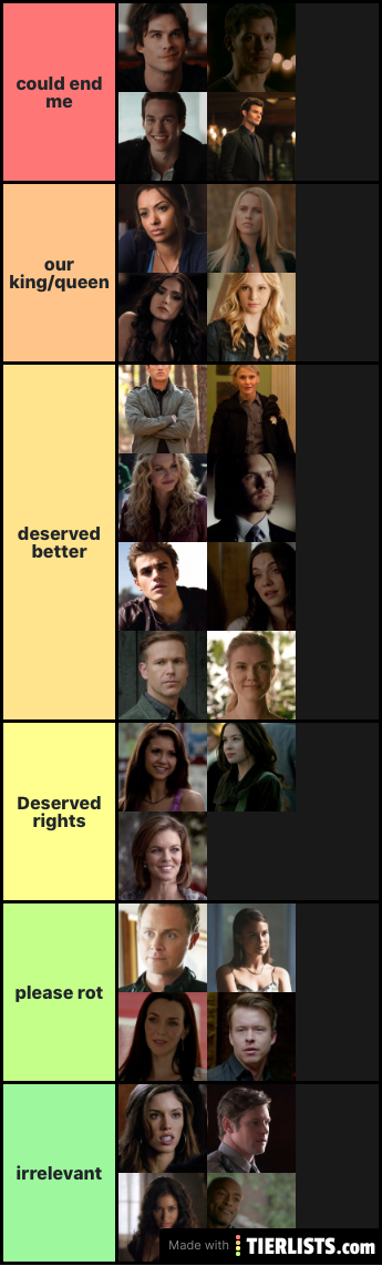 TVD characters