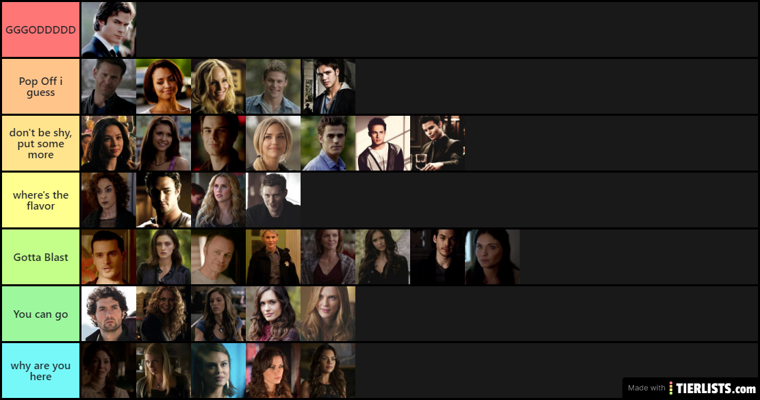 TVD Characters