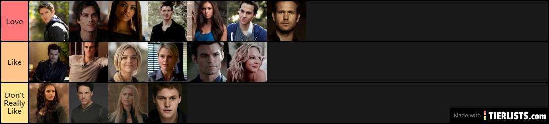 TVD characters