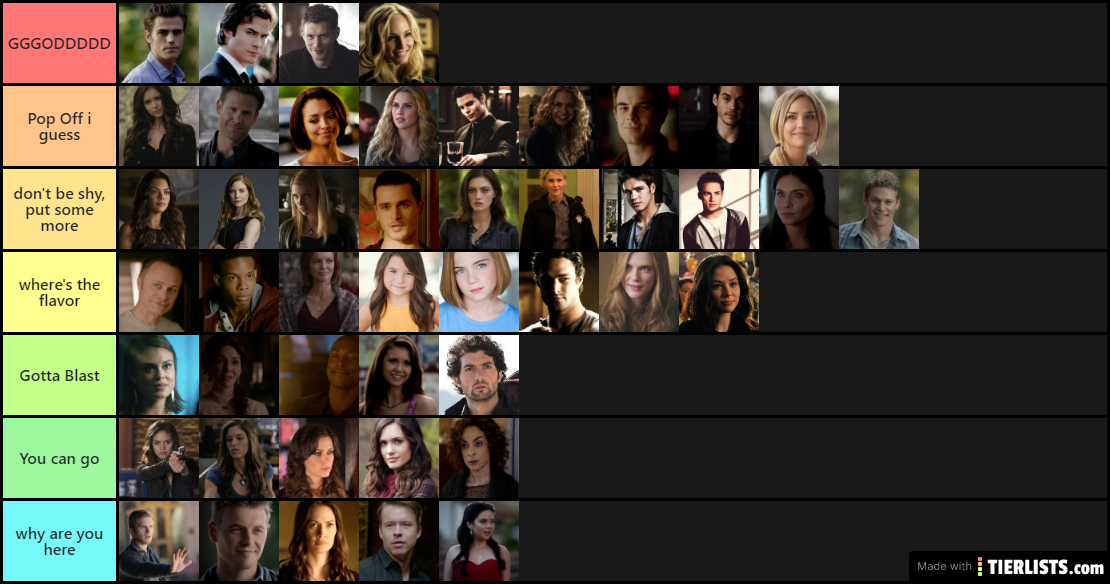 TVD characters