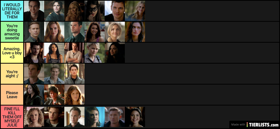 TVD Characters Ranking