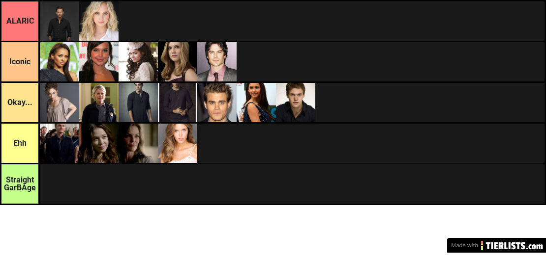 TVD Rankings