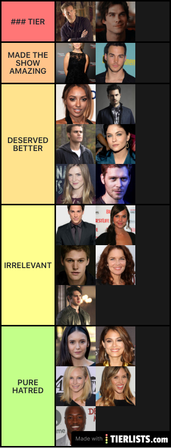 TVD ranks