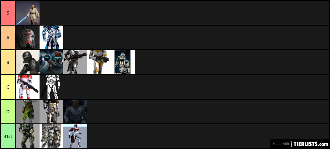 tw battalion tiers