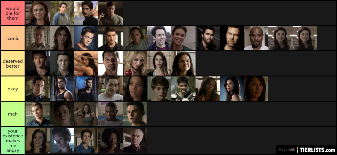 tw characters