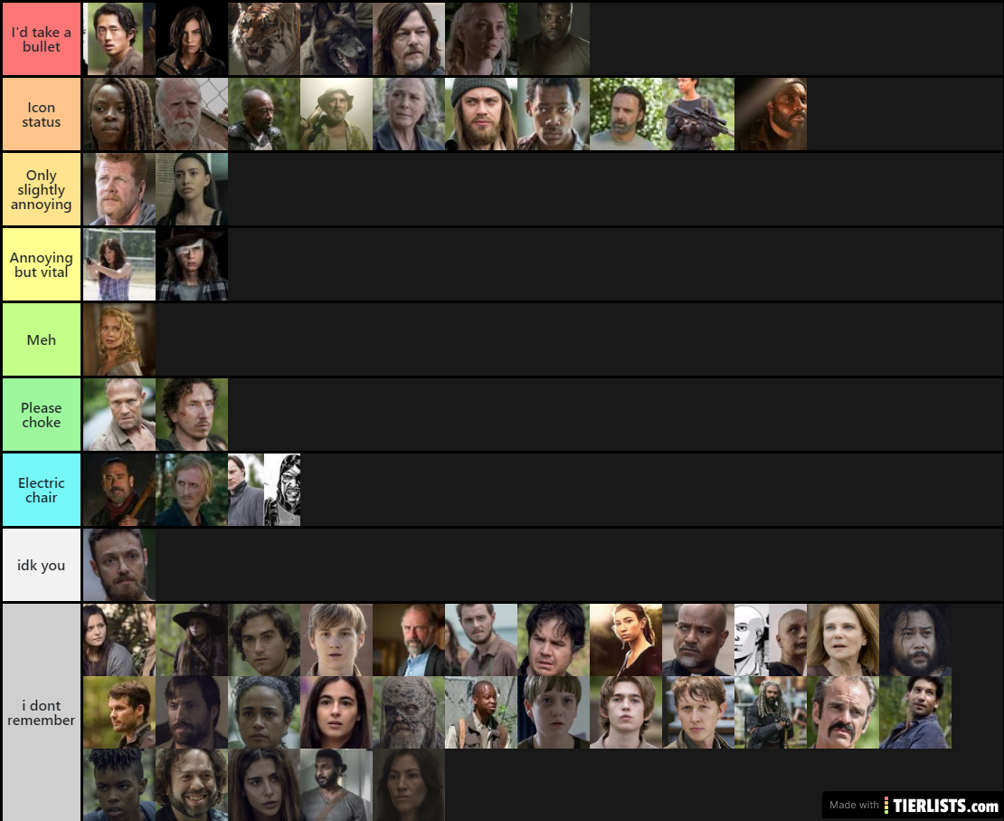 TWD Character Ranking