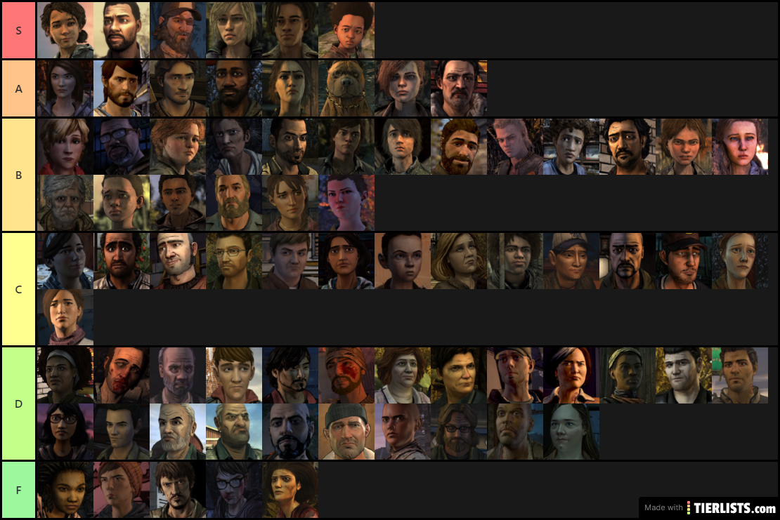 TWD Game Characters