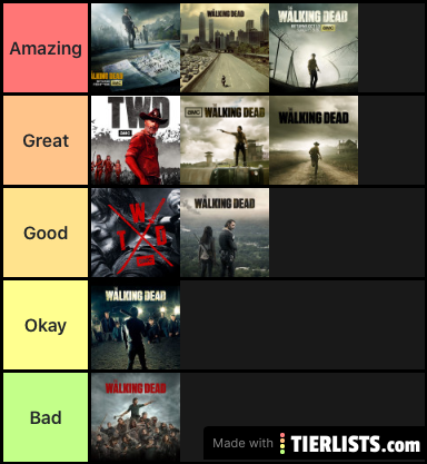 TWD seasons ranked