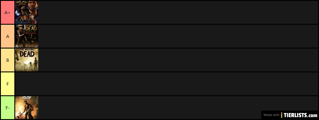 twdg tier list