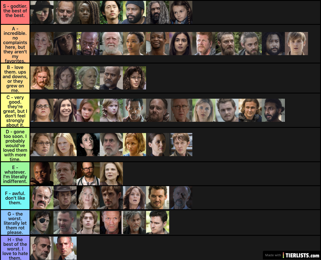 twdtierlist