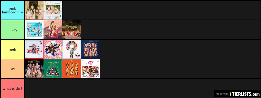 TWICE Eras