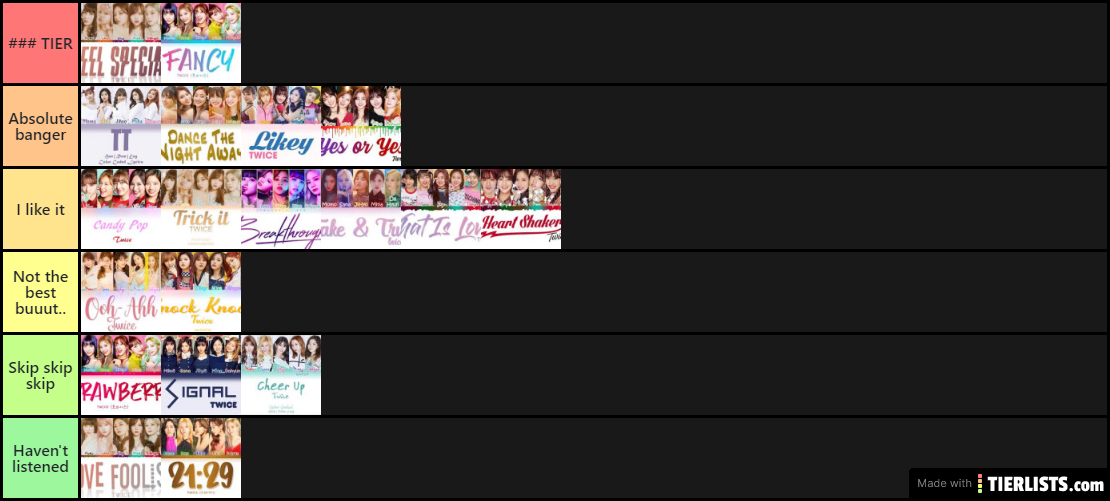 twice song ranking